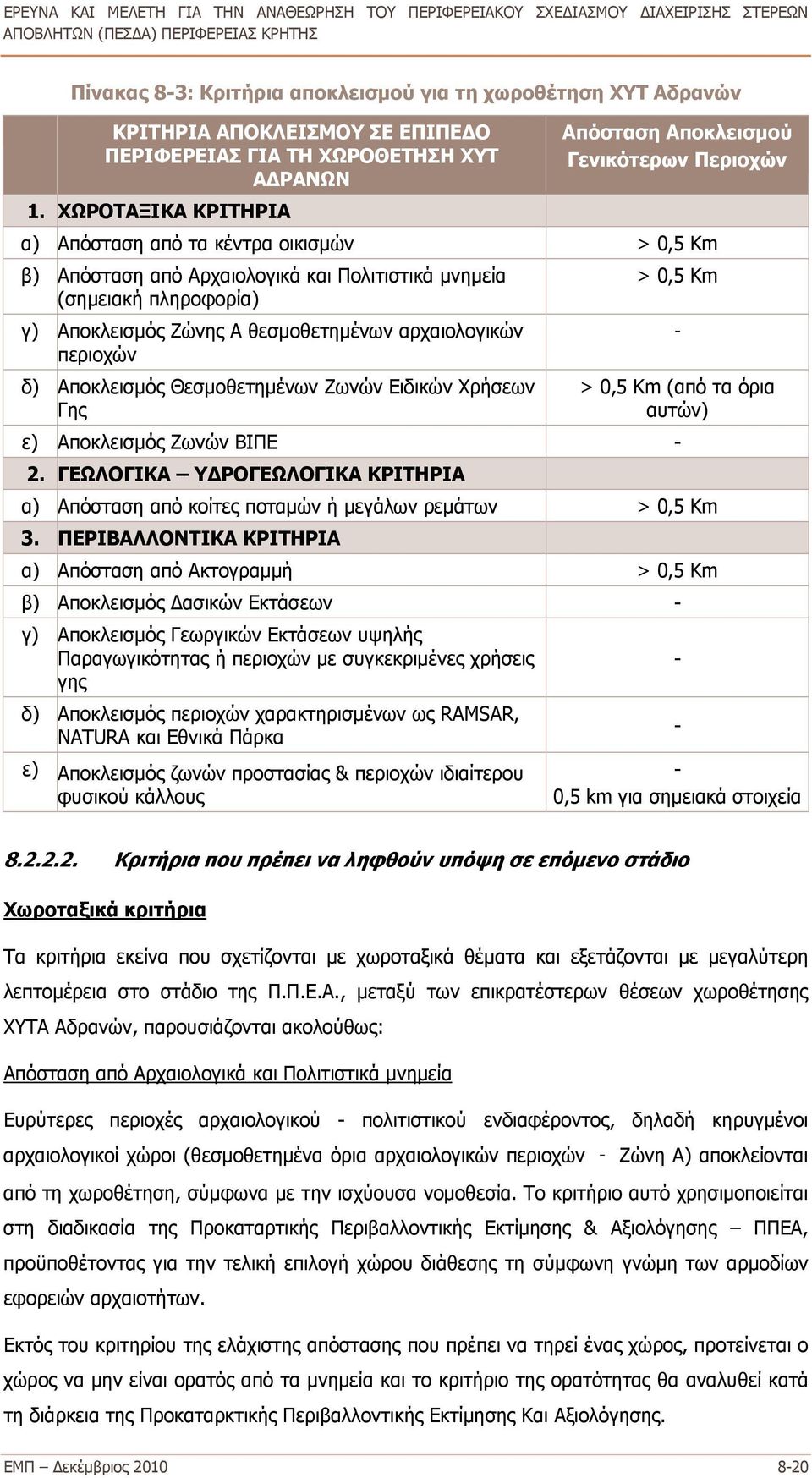 Ζώνης Α θεσμοθετημένων αρχαιολογικών περιοχών δ) Αποκλεισμός Θεσμοθετημένων Ζωνών Ειδικών Χρήσεων Γης > 0,5 Κm > 0,5 Κm (από τα όρια αυτών) ε) Αποκλεισμός Ζωνών ΒΙΠΕ - 2.