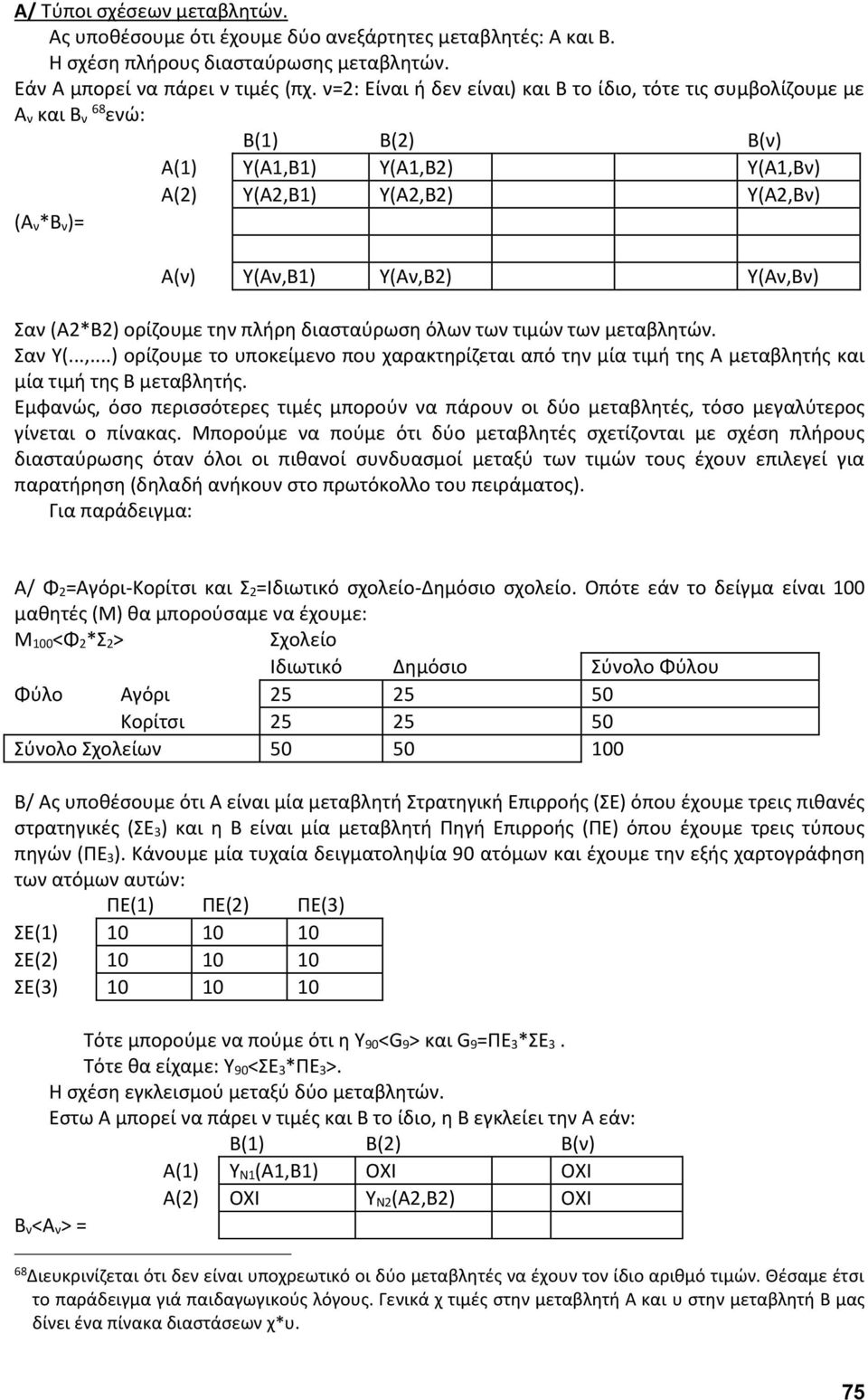 Υ(Αν,Βν) Σαν (Α2*Β2) ορίζουμε την πλήρη διασταύρωση όλων των τιμών των μεταβλητών. Σαν Υ(...,...) ορίζουμε το υποκείμενο που χαρακτηρίζεται από την μία τιμή της Α μεταβλητής και μία τιμή της Β μεταβλητής.