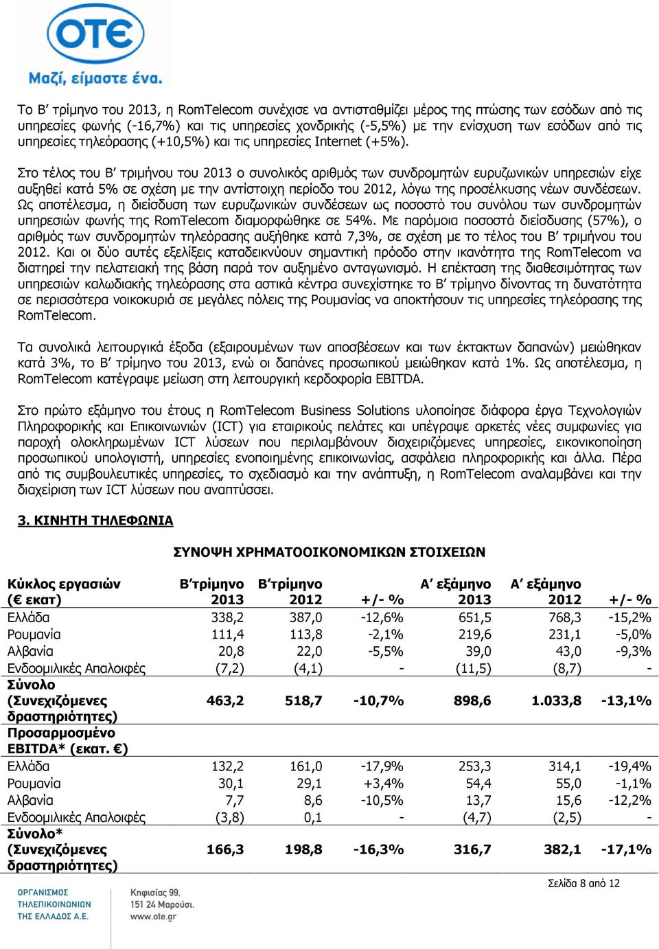 Στο τέλος του Β τριμήνου του ο συνολικός αριθμός των συνδρομητών ευρυζωνικών υπηρεσιών είχε αυξηθεί κατά 5% σε σχέση με την αντίστοιχη περίοδο του 2012, λόγω της προσέλκυσης νέων συνδέσεων.