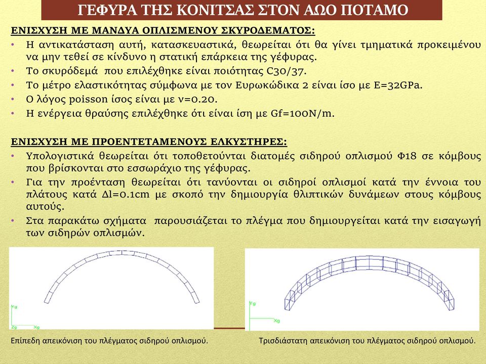 Η ενέργεια θραύσης επιλέχθηκε ότι είναι ίση με Gf=100N/m.