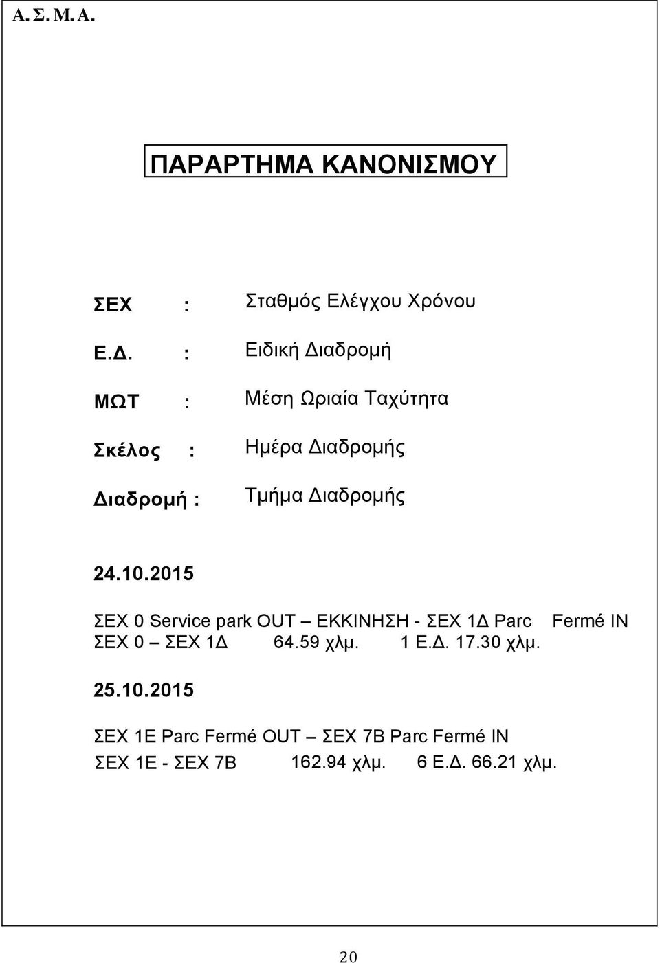 Ημέρα Διαδρομής Τμήμα Διαδρομής 24.10.