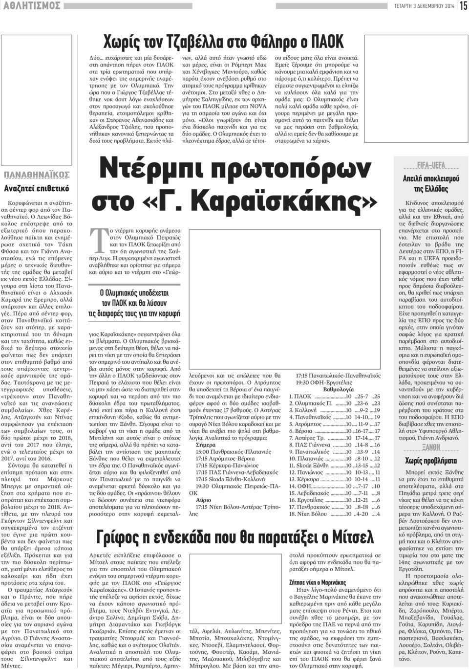 Την ώρα που ο Γιώργος Τζαβέλλας τέθηκε νοκ άουτ λόγω ενοχλήσεων στον προσαγωγό και ακολούθησε θεραπεία, ετοιμοπόλεμοι κρίθηκαν οι Στέφανος Αθανασιάδης και Αλέξανδρος Τζιόλης, που προπονήθηκαν