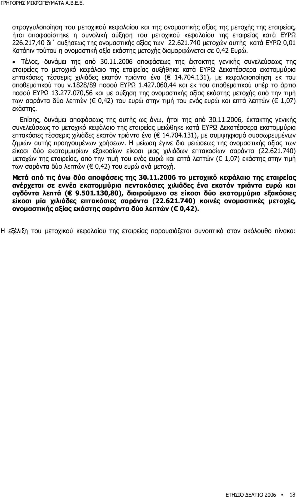 2006 αποφάσεως της έκτακτης γενικής συνελεύσεως της εταιρείας το µετοχικό κεφάλαιο της εταιρείας αυξήθηκε κατά ΕΥΡΩ εκατέσσερα εκατοµµύρια επτακόσιες τέσσερις χιλιάδες εκατόν τριάντα ένα ( 14.704.