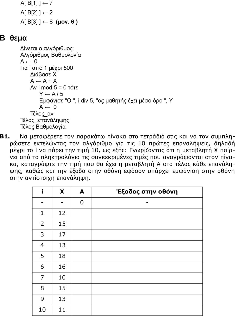 Τέλος_επανάληψης Τέλος Βαθμολογία Β1.