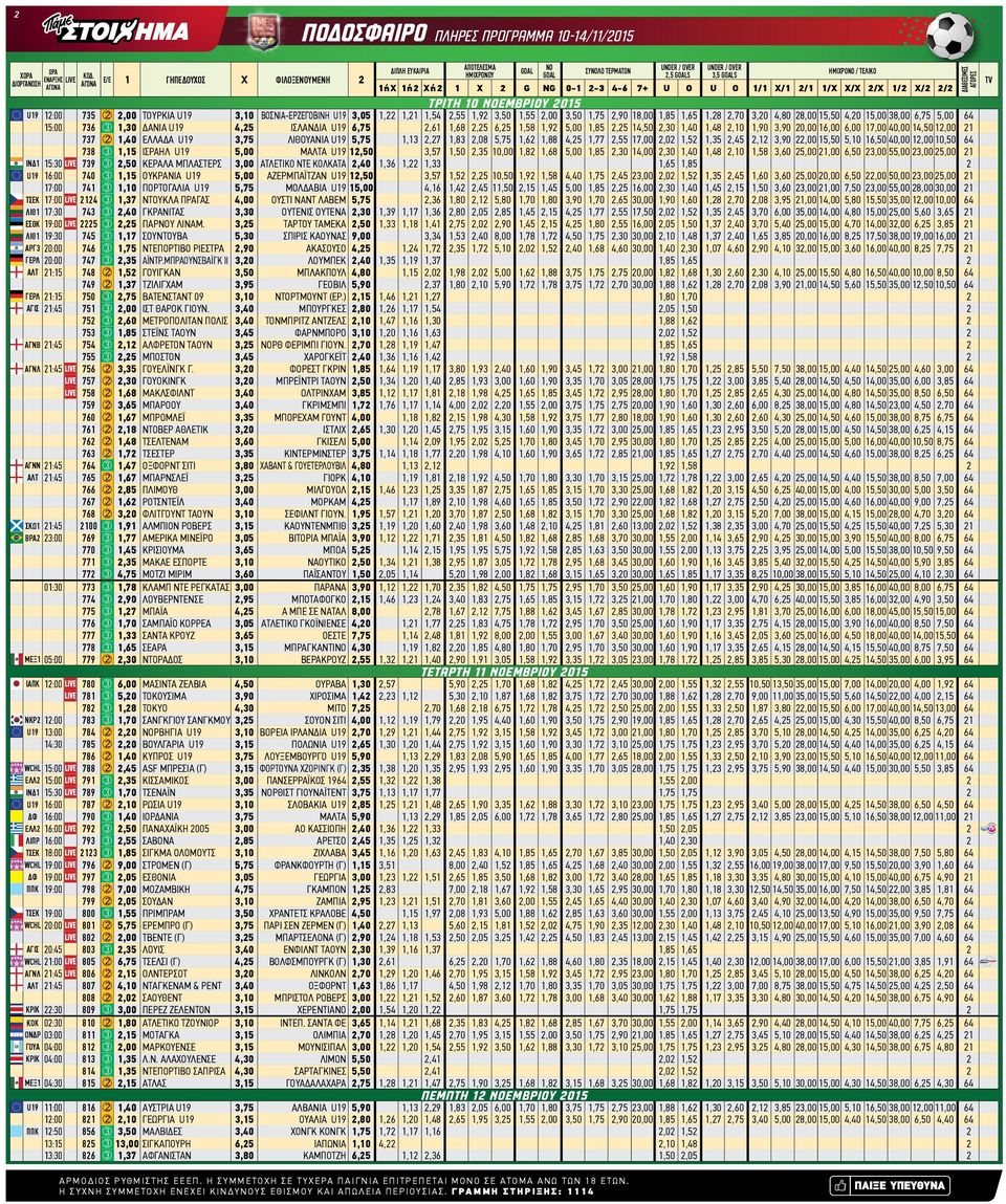 1,55 2,00 3,50 1,5 2,90 18,00 1,85 1,65 1,28 2,0 3,20 4,80 28,00 15,50 4,20 15,00 38,00 6,5 5,00 64 15:00 36 1,30 ΔΑΝΙΑ U19 4,25 ΙΣΛΑΝΔΙΑ U19 6,5 2,61 1,68 2,25 6,25 1,58 1,92 5,00 1,85 2,25 14,50