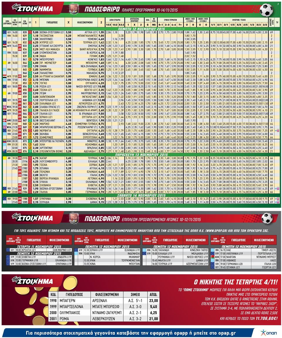 ΑΓΓΛΙΑ U21 1,55 2,06 1,18 5,20 1,98 1,98 1,65 1,85 3,5 1,5 2,80 19,00 1,88 1,62 1,30 2,60 8,5 10,00 45,00 1,00 4,60 16,00 25,00 4,00 2,30 69 ΠΠΚ 14:00 829 1,18 ΤΑΤΖΙΚΙΣΤΑΝ 5,20 ΜΠΑΝΓΚΑΛΑΝΤΕΣ 9,00