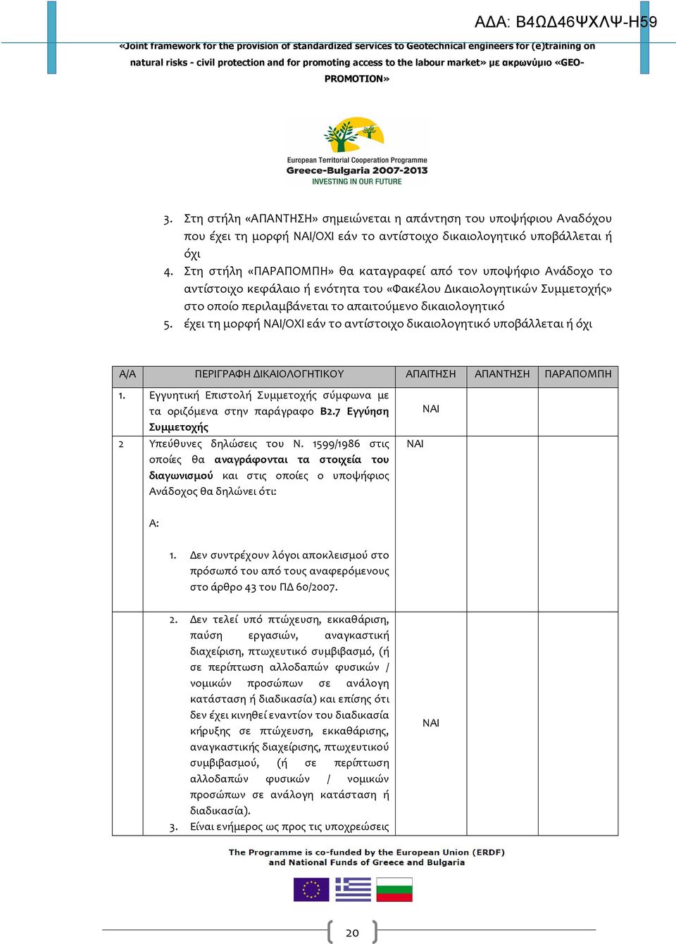 έχει τη μορφή /ΟΧΙ εάν το αντίστοιχο δικαιολογητικό υποβάλλεται ή όχι Α/Α ΠΕΡΙΓΡΑΦΗ ΔΙΚΑΙΟΛΟΓΗΤΙΚΟΥ ΑΠΑΙΤΗΣΗ ΑΠΑΝΤΗΣΗ ΠΑΡΑΠΟΜΠΗ 1.