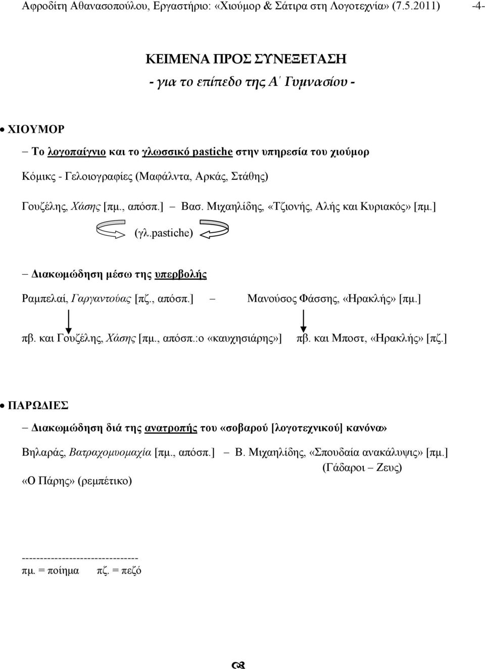 Γουζέλης, Χάσης [πμ., απόσπ.] Βασ. Μιχαηλίδης, «Τζιονής, Αλής και Κυριακός» [πμ.] (γλ.pastiche) Διακωμώδηση μέσω της υπερβολής Ραμπελαί, Γαργαντούας [πζ., απόσπ.] Μανούσος Φάσσης, «Ηρακλής» [πμ.] πβ.