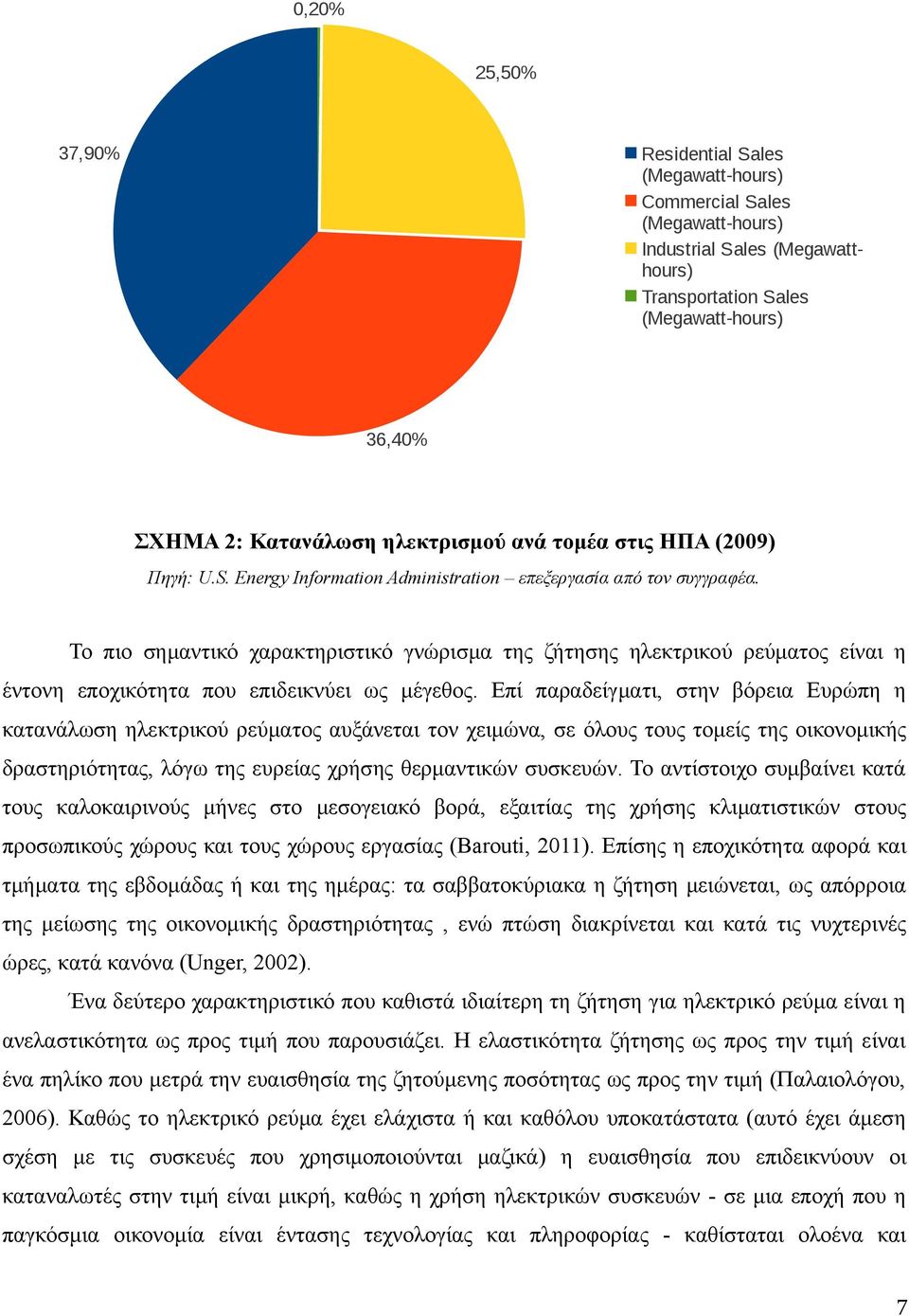 Το πιο σημαντικό χαρακτηριστικό γνώρισμα της ζήτησης ηλεκτρικού ρεύματος είναι η έντονη εποχικότητα που επιδεικνύει ως μέγεθος.