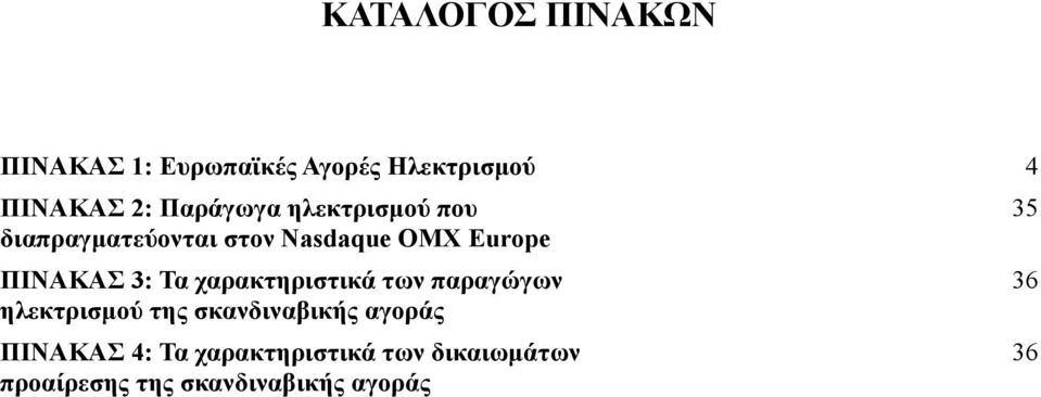 3: Τα χαρακτηριστικά των παραγώγων ηλεκτρισμού της σκανδιναβικής αγοράς