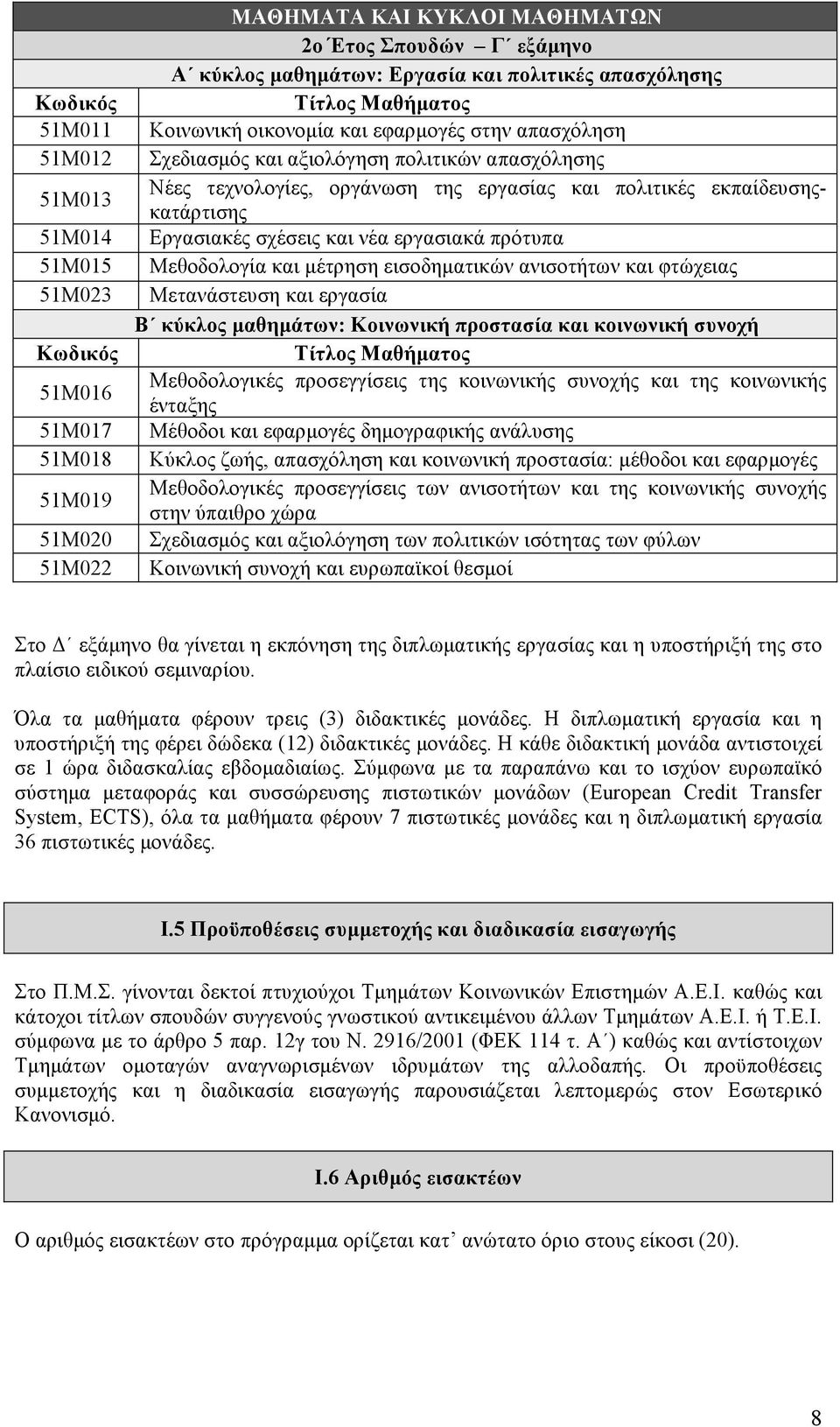 εκπαίδευσηςκατάρτισης Εργασιακές σχέσεις και νέα εργασιακά πρότυπα Μεθοδολογία και µέτρηση εισοδηµατικών ανισοτήτων και φτώχειας Μετανάστευση και εργασία Β κύκλος µαθηµάτων: Κοινωνική προστασία και