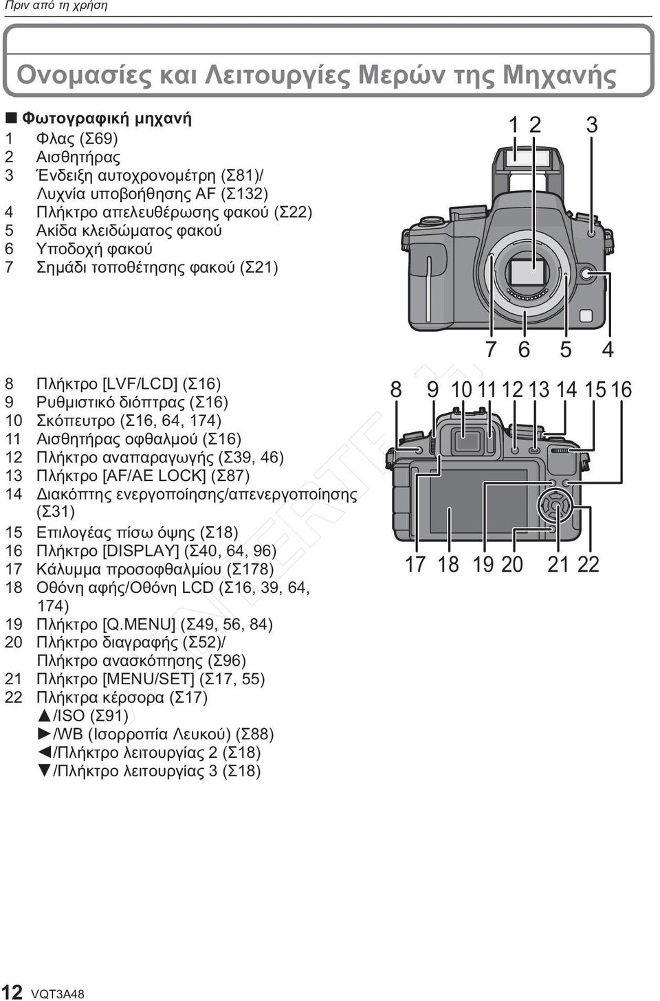 12 Πλήκτρο αναπαραγωγής (Σ39, 46) 13 Πλήκτρο [AF/AE LOCK] (Σ87) 14 Διακόπτης ενεργοποίησης/απενεργοποίησης (Σ31) 15 Επιλογέας πίσω όψης (Σ18) 16 Πλήκτρο [DISPLAY] (Σ40, 64, 96) 17 Κάλυμμα