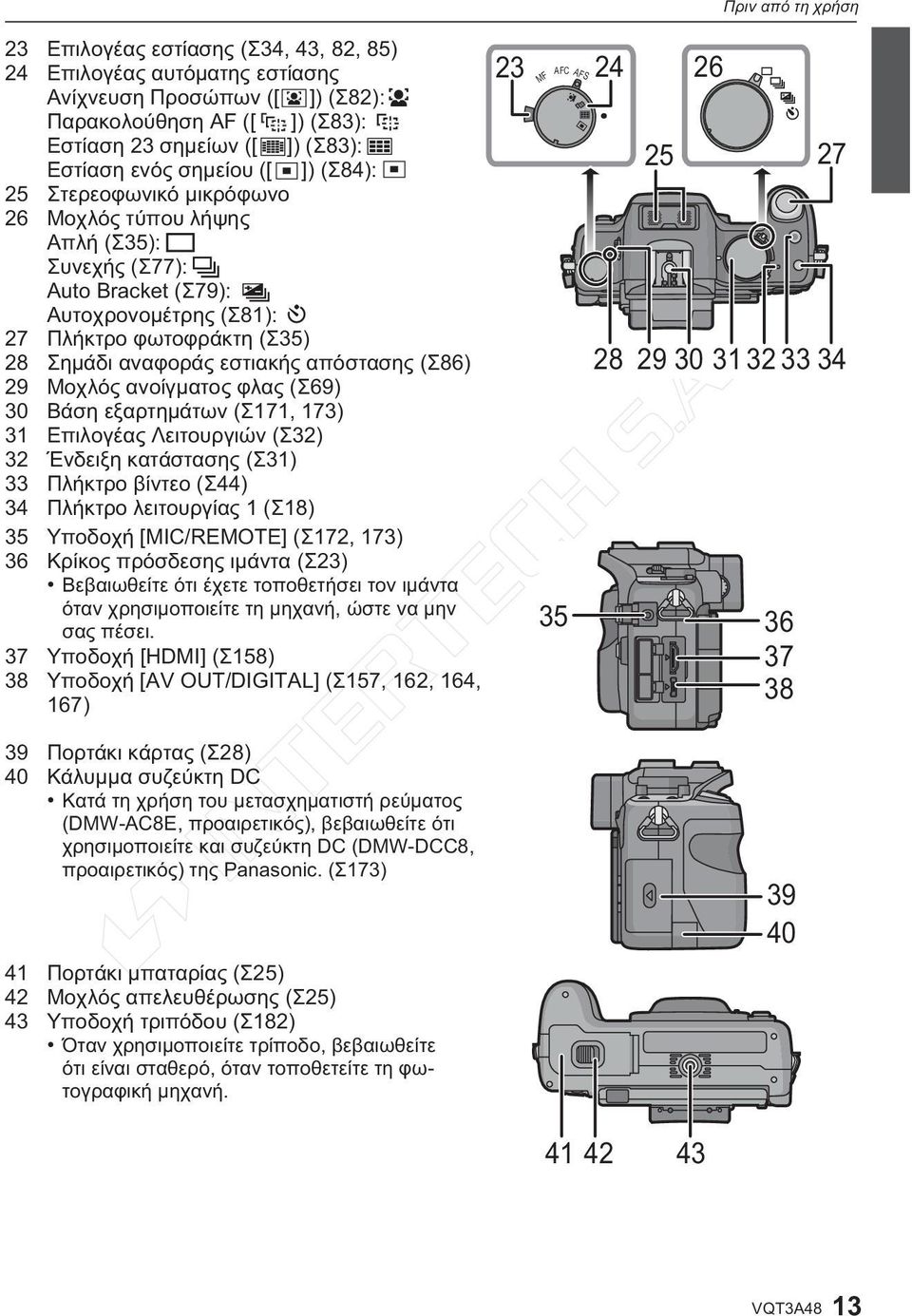 απόστασης (Σ86) 29 Μοχλός ανοίγματος φλας (Σ69) 30 Βάση εξαρτημάτων (Σ171, 173) 31 Επιλογέας Λειτουργιών (Σ32) 32 Ένδειξη κατάστασης (Σ31) 33 Πλήκτρο βίντεο (Σ44) 34 Πλήκτρο λειτουργίας 1 (Σ18) 35
