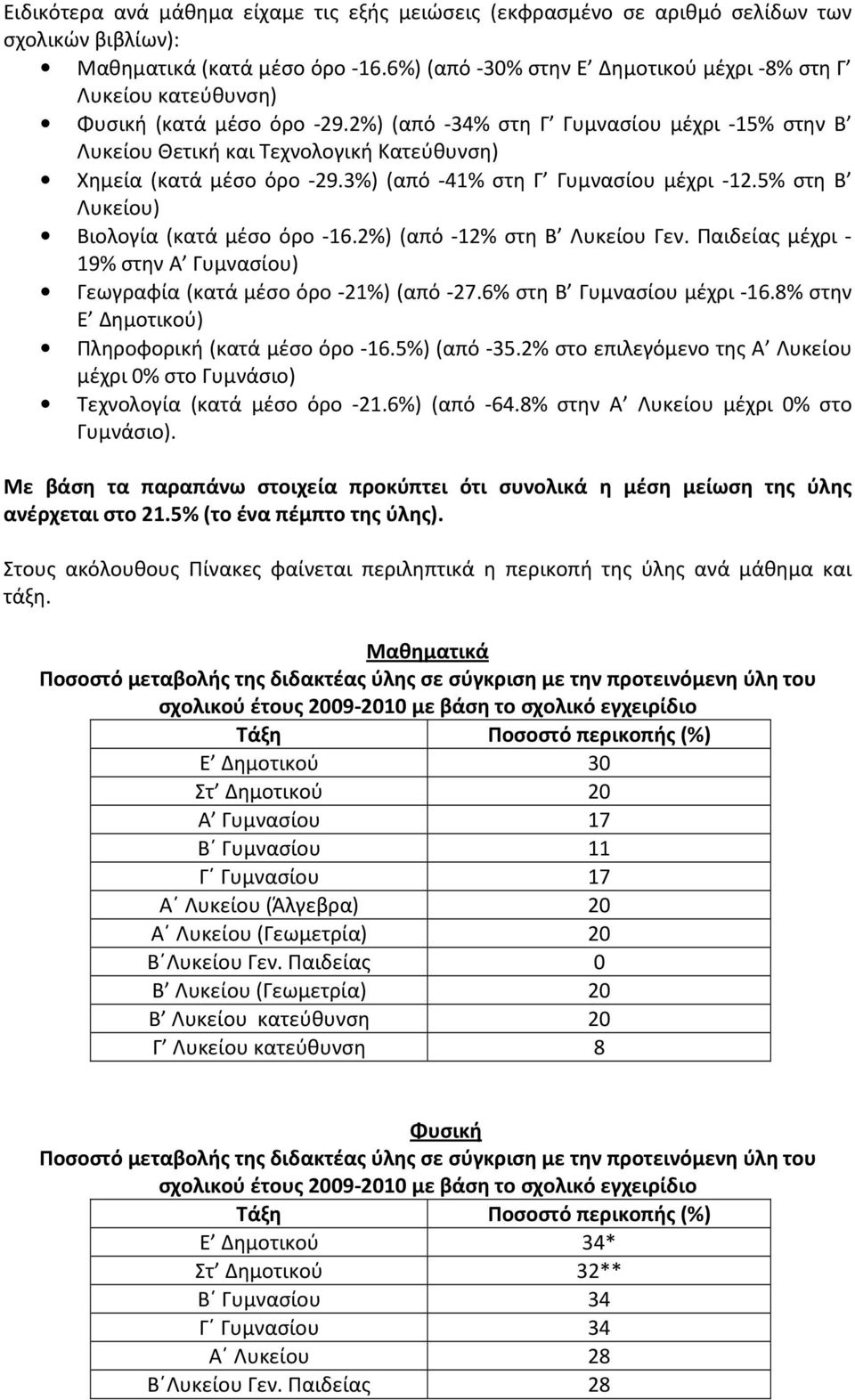 2%) (από -34% στη Γ Γυμνασίου μέχρι -15% στην Β Λυκείου Θετική και Τεχνολογική Κατεύθυνση) Χημεία (κατά μέσο όρο -29.3%) (από -41% στη Γ Γυμνασίου μέχρι -12.