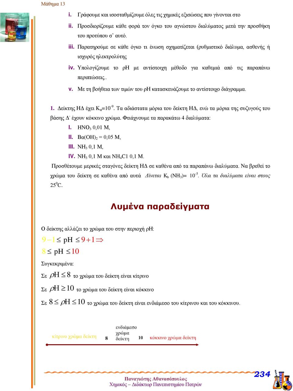 Με τη βοήθεια των τιμών του ρη κατασκευάζουμε το αντίστοιχο διάγραμμα. 1. Δείκτης ΗΔ έχει Κ α =10-9. Tα αδιάστατα μόρια του δείκτη ΗΔ, ενώ τα μόρια της συζυγούς του βάσης Δ - έχουν κόκκινο χρώμα.