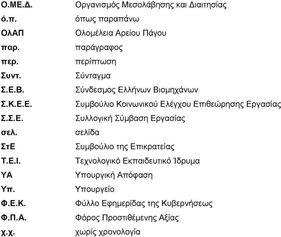 Ελλήνων Βιομηχάνων Συμβούλιο Κοινωνικού Ελέγχου Επιθεώρησης Εργασίας Συλλογική Σύμβαση Εργασίας σελίδα Συμβούλιο της