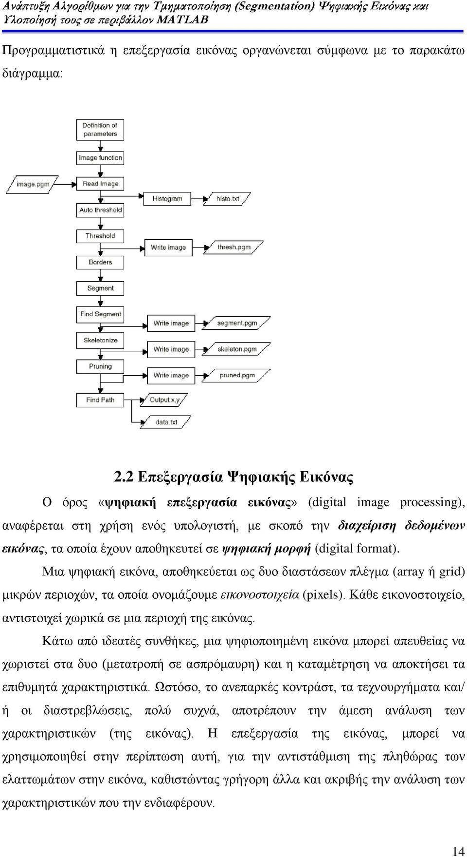 αποθηκευτεί σε ψηφιακή μορφή (digital format). Μια ψηφιακή εικόνα, αποθηκεύεται ως δυο διαστάσεων πλέγμα (array ή grid) μικρών περιοχών, τα οποία ονομάζουμε εικονοστοιχεία (pixels).