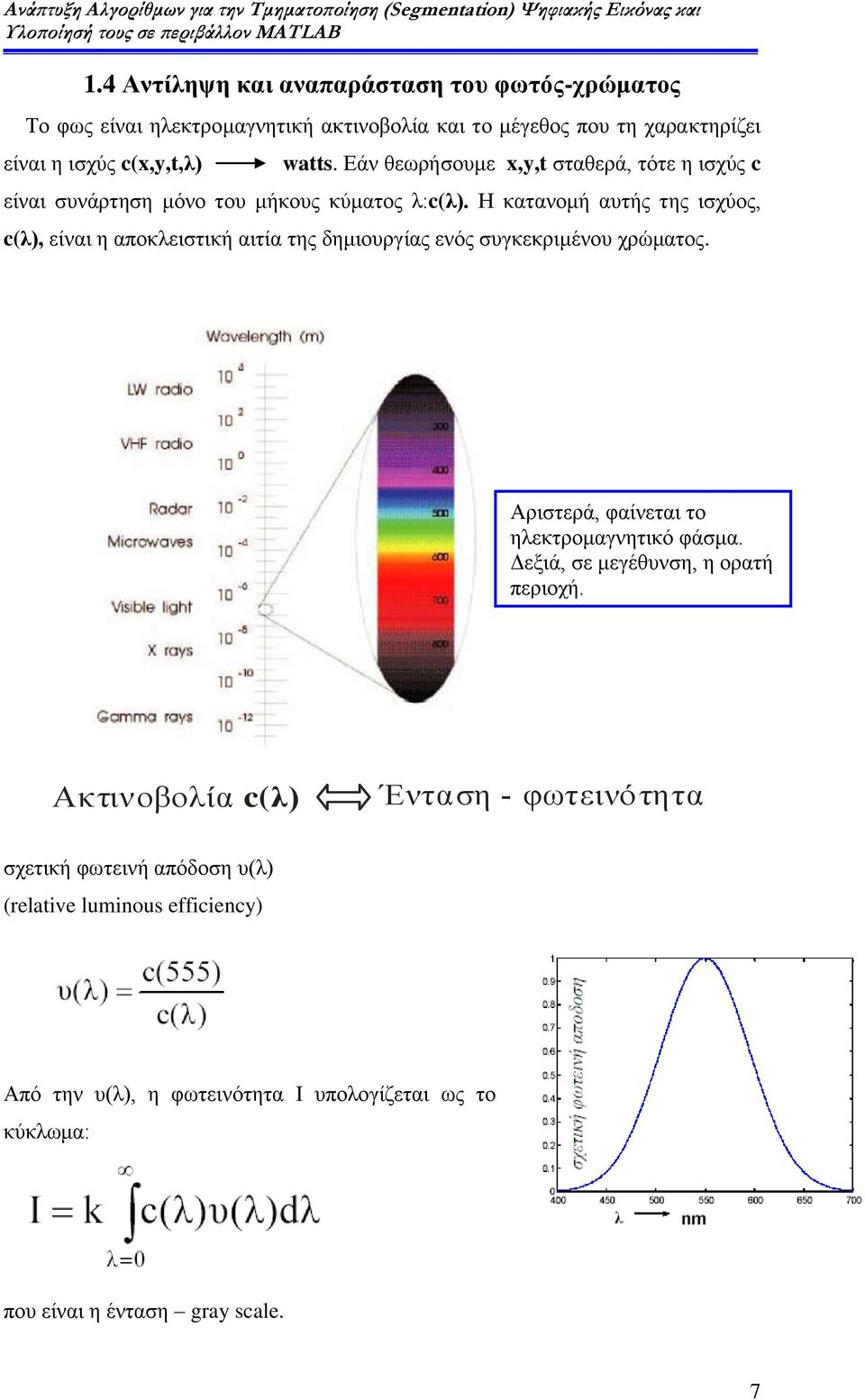 Η κατανομή αυτής της ισχύος, c(λ), είναι η αποκλειστική αιτία της δημιουργίας ενός συγκεκριμένου χρώματος. Αριστερά, φαίνεται το ηλεκτρομαγνητικό φάσμα.