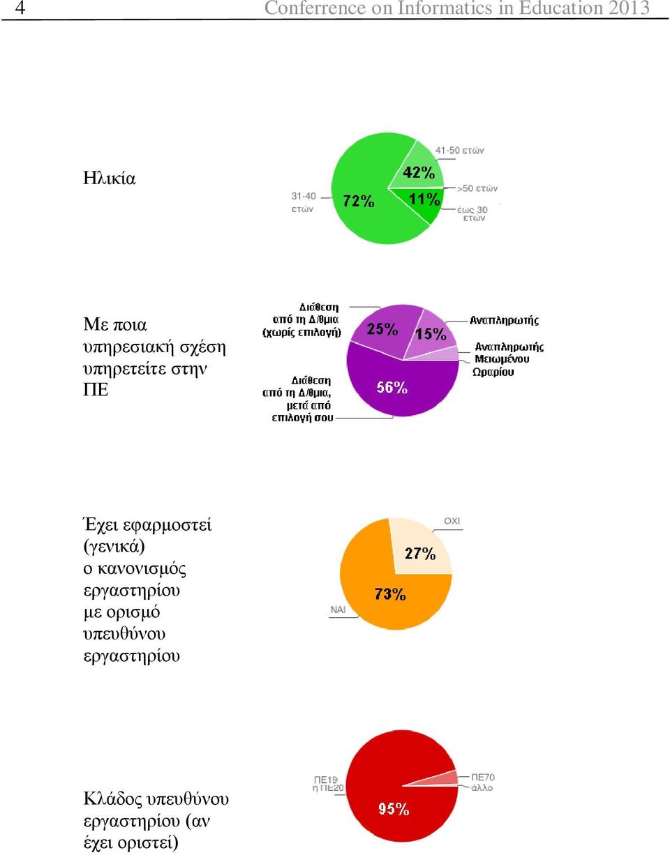 (γεληθά) ν θαλνληζκόο εξγαζηεξίνπ κε νξηζκό ππεπζύλνπ