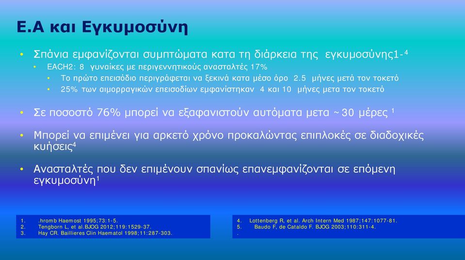 5 μήνες μετά τον τοκετό 25% των αιμορραγικών επεισοδίων εμφανίστηκαν 4 και 10 μήνες μετα τον τοκετό Σε ποσοστό 76% μπορεί να εξαφανιστούν αυτόματα μετα ~30 μέρες 1 Μπορεί να επιμένει για