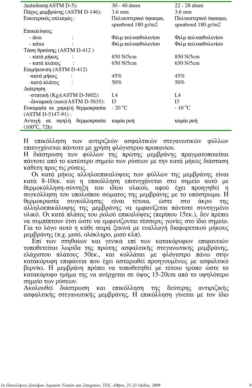Φιλμ πολυαιθυλενίου Τάση θραύσης (ASTM D-412 ) - κατά μήκος : 850 Ν/5cm 850 Ν/5cm - κατά πλάτος : 650 Ν/5cm 650 Ν/5cm Επιμήκυνση (ASTM D-412) -κατά μήκος : 45% 45% -κατά πλάτος : 50% 50% Διάτρηση