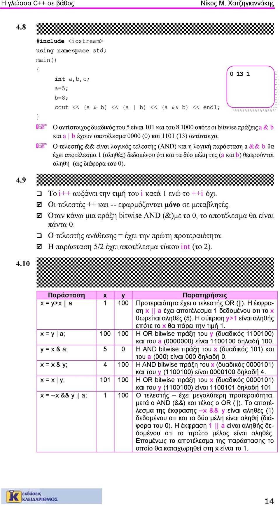 και a b έχουν αποτέλεσµα 0000 (0) και 1101 (13) αντίστοιχα.