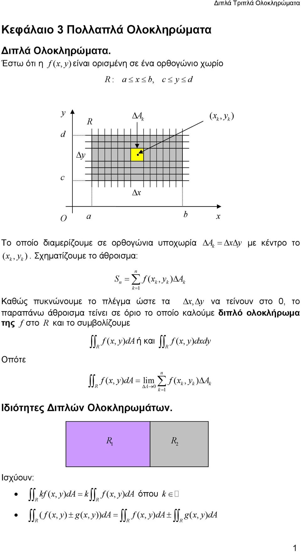 Σχηματίζουμε το άθροισμα: Δ A =ΔΔ με κέντρο το n S = f(, ) ΔA n = Καθώς πυκνώνουμε το πλέγμα ώστε τα Δ, Δ να τείνουν στο, το παραπάνω άθροισμα