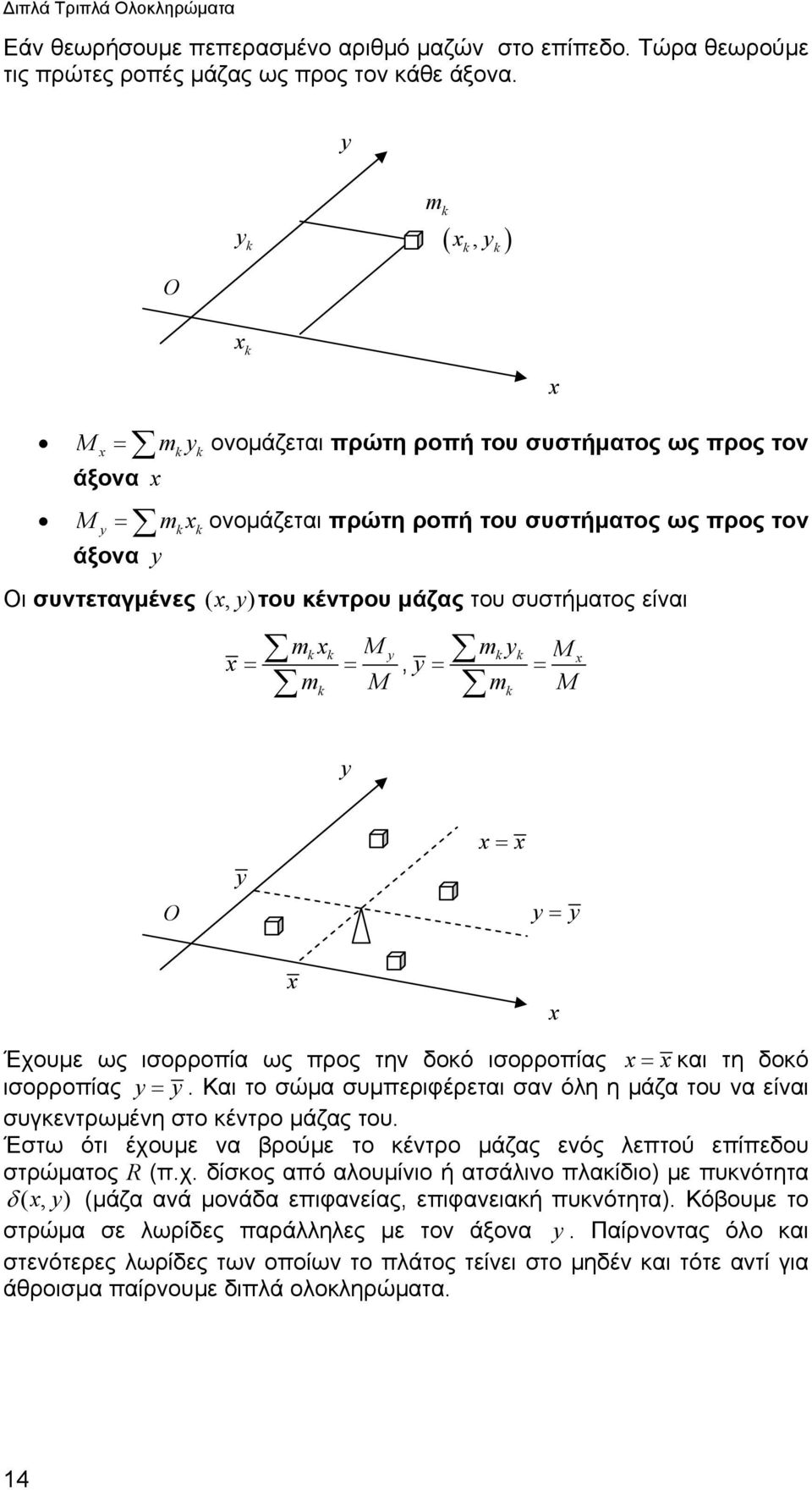 M m M, = = m M = = Έχουμε ως ισορροπία ως προς την δοκό ισορροπίας = και τη δοκό ισορροπίας =. Και το σώμα συμπεριφέρεται σαν όλη η μάζα του να είναι συγκεντρωμένη στο κέντρο μάζας του.