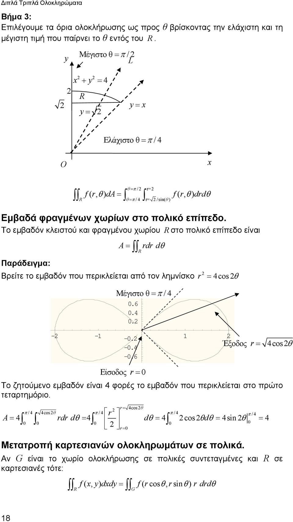 Το εμβαδόν κλειστού και φραγμένου χωρίου στο πολικό επίπεδο είναι Παράδειγμα: A = rdr dθ Βρείτε το εμβαδόν που περικλείεται από τον λημνίσκο Μέγιστο θ = π /4.6.4. r = 4cosθ - - -. -.4 -.