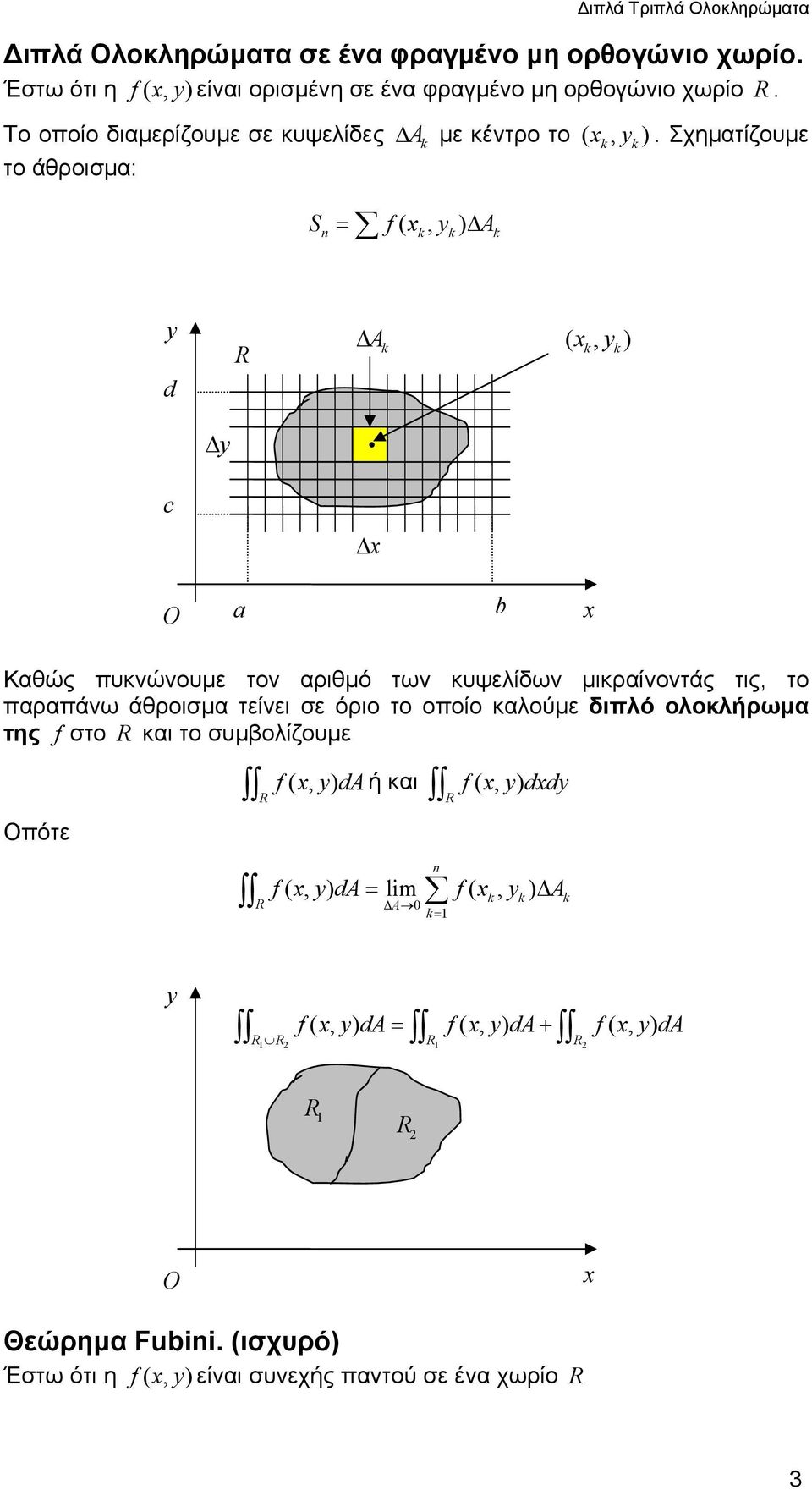 Σχηματίζουμε A Sn = f(, ) ΔA d ΔA (, ) Δ c Δ a b Καθώς πυκνώνουμε τον αριθμό των κυψελίδων μικραίνοντάς τις, το παραπάνω άθροισμα τείνει σε όριο