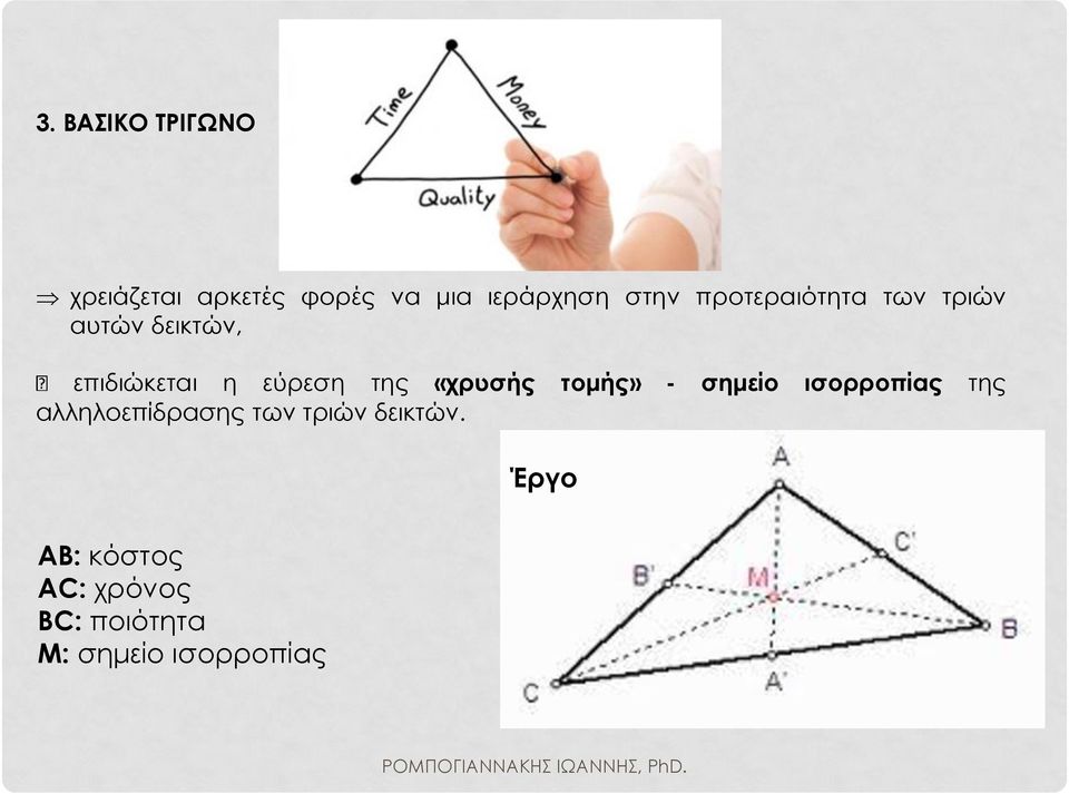 «χρυσής τομής» - σημείο ισορροπίας της αλληλοεπίδρασης των τριών