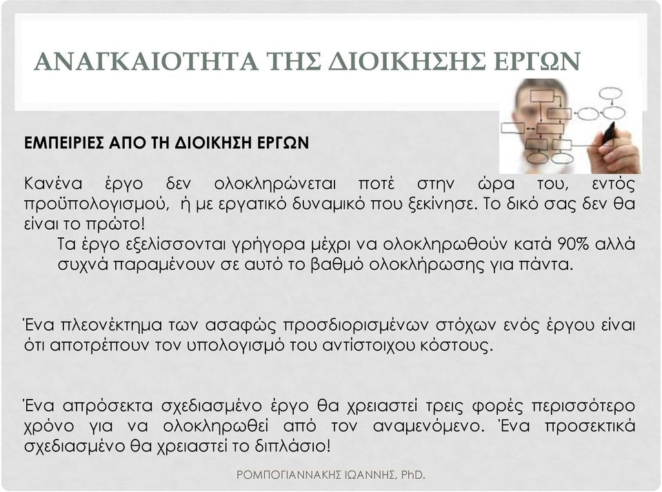 Τα έργο εξελίσσονται γρήγορα μέχρι να ολοκληρωθούν κατά 90% αλλά συχνά παραμένουν σε αυτό το βαθμό ολοκλήρωσης για πάντα.