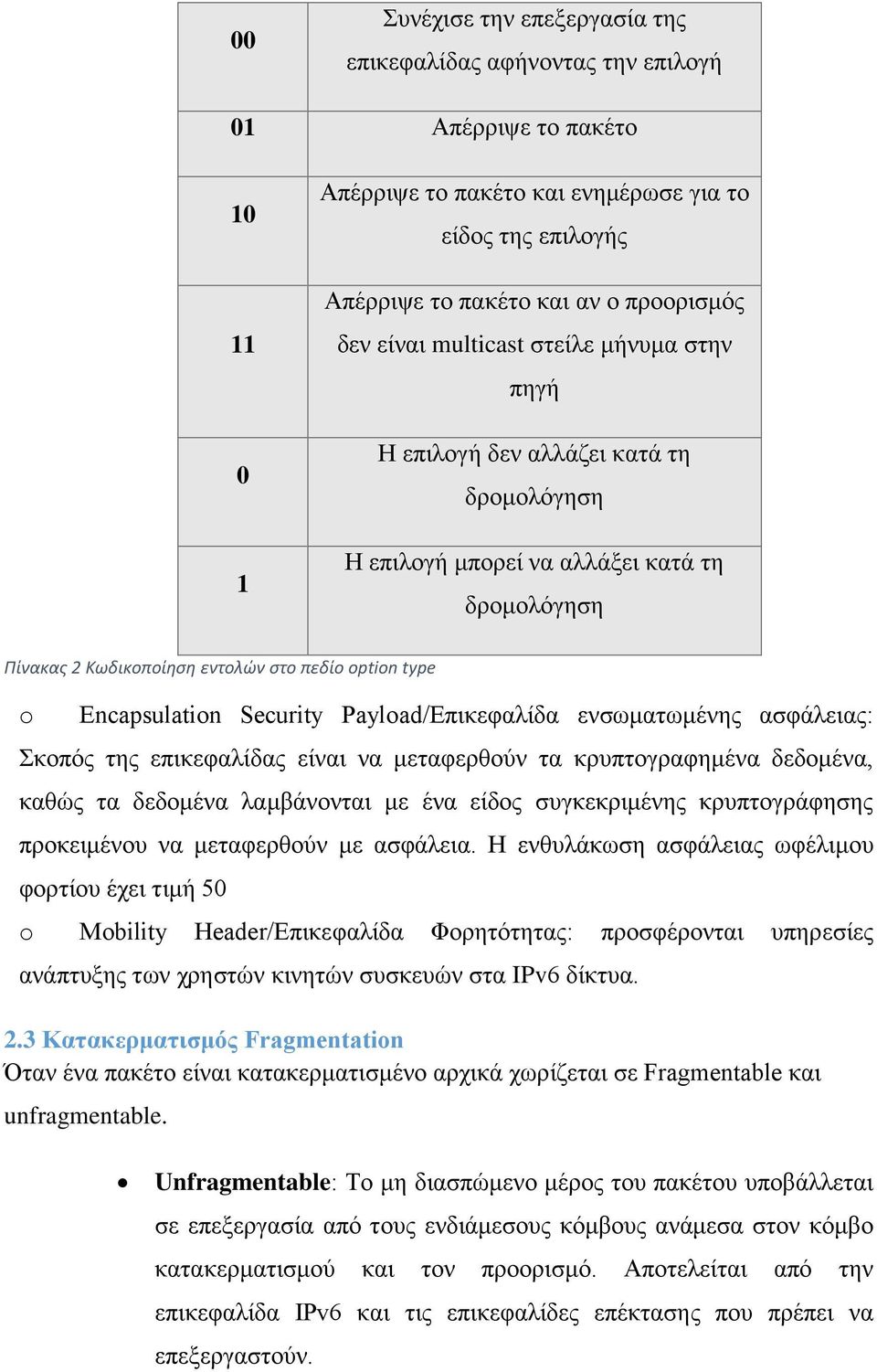 Encapsulation Security Payload/Επικεφαλίδα ενσωματωμένης ασφάλειας: Σκοπός της επικεφαλίδας είναι να μεταφερθούν τα κρυπτογραφημένα δεδομένα, καθώς τα δεδομένα λαμβάνονται με ένα είδος συγκεκριμένης