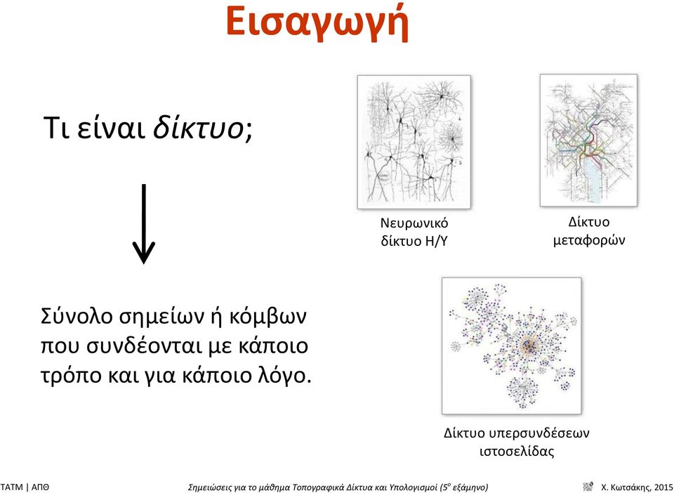 κόμβων που συνδέονται με κάποιο τρόπο και