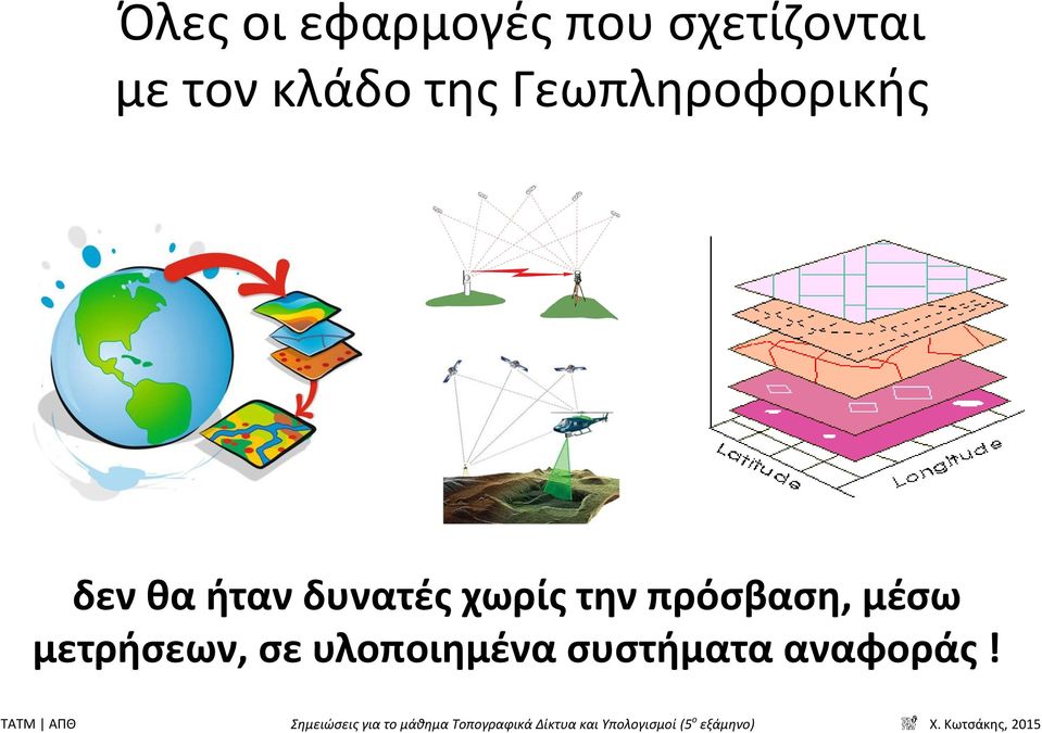 ήταν δυνατές χωρίς την πρόσβαση, μέσω