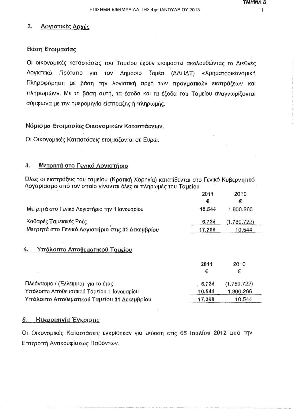 Οι Οικονομικές Καταστάσεις ετοιμάζονται σε Ευρώ.