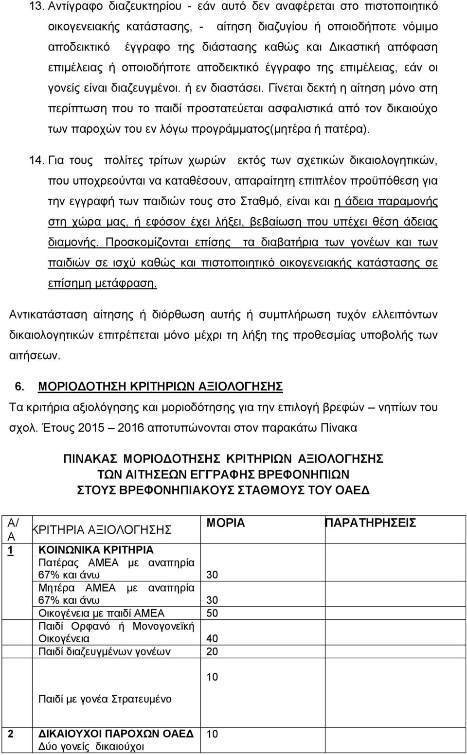 Γίνεται δεκτή η αίτηση μόνο στη περίπτωση που το παιδί προστατεύεται ασφαλιστικά από τον δικαιούχο των παροχών του εν λόγω προγράμματος(μητέρα ή πατέρα). 14.