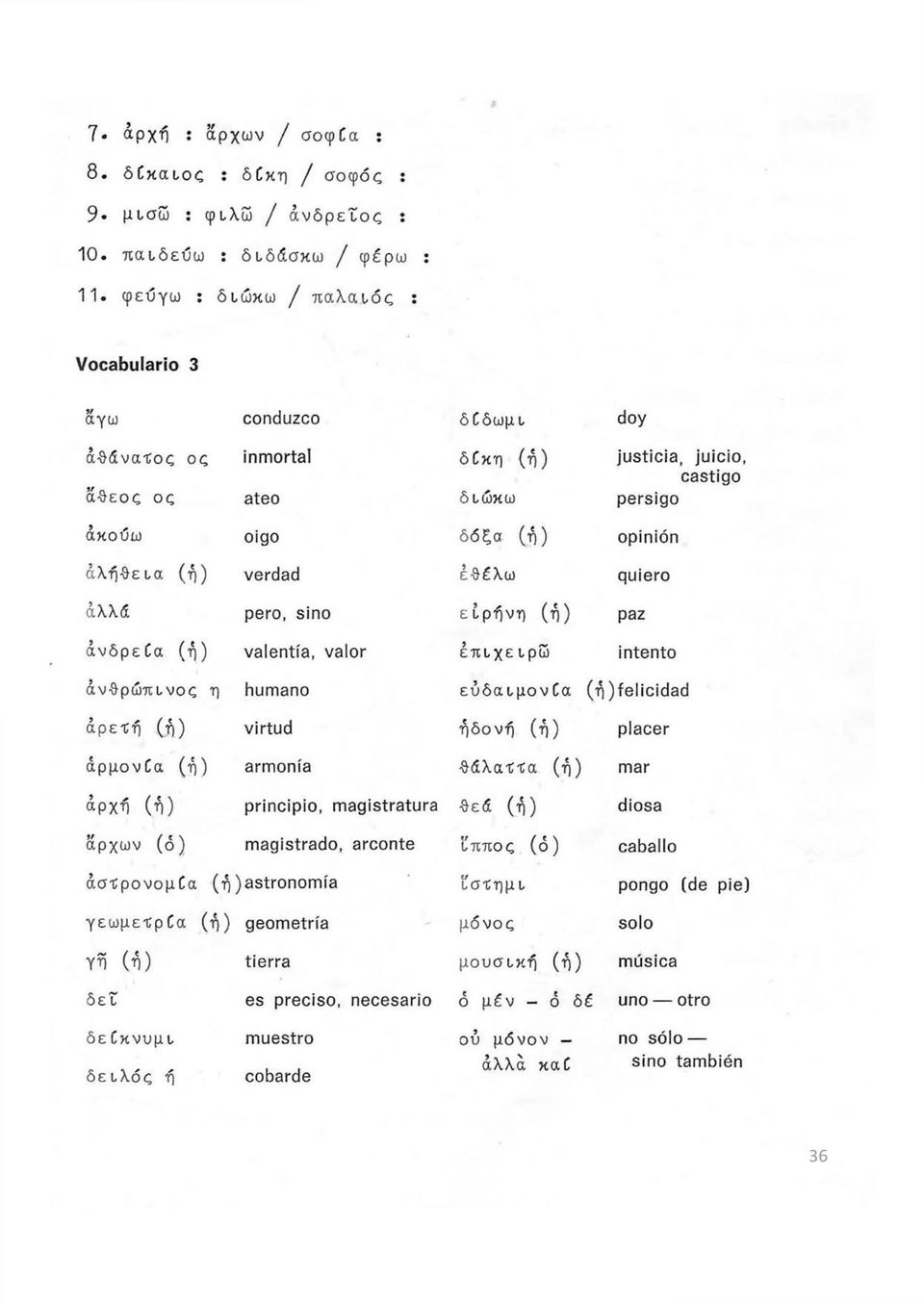 justicia, juicio, castigo διώκω persigo ακούω oigo δόξα (ή) opinión αλήθεια (ή) verdad έθέλω quiero αλλά pero, sino ειρήνη (ή) paz ανδρεία (ή) valentía, valor έπιχειρώ intento ανθρώπινος η humano