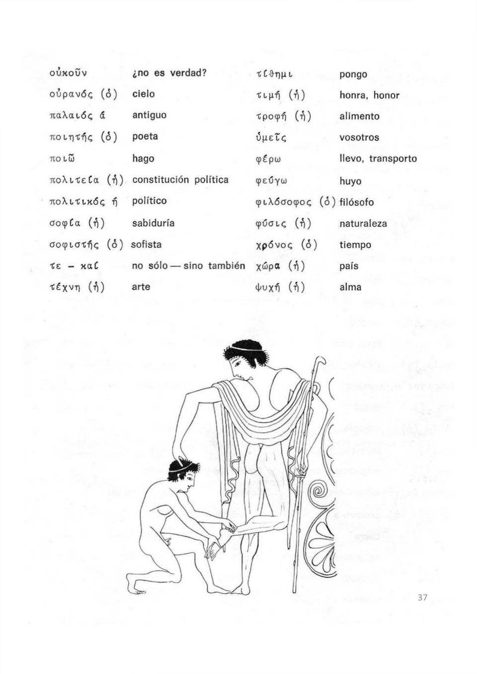 poeta ύμείς vosotros πο ιώ hago φέρω llevo, transporto πολιτεία (ή) constitución política φεύγω huyo