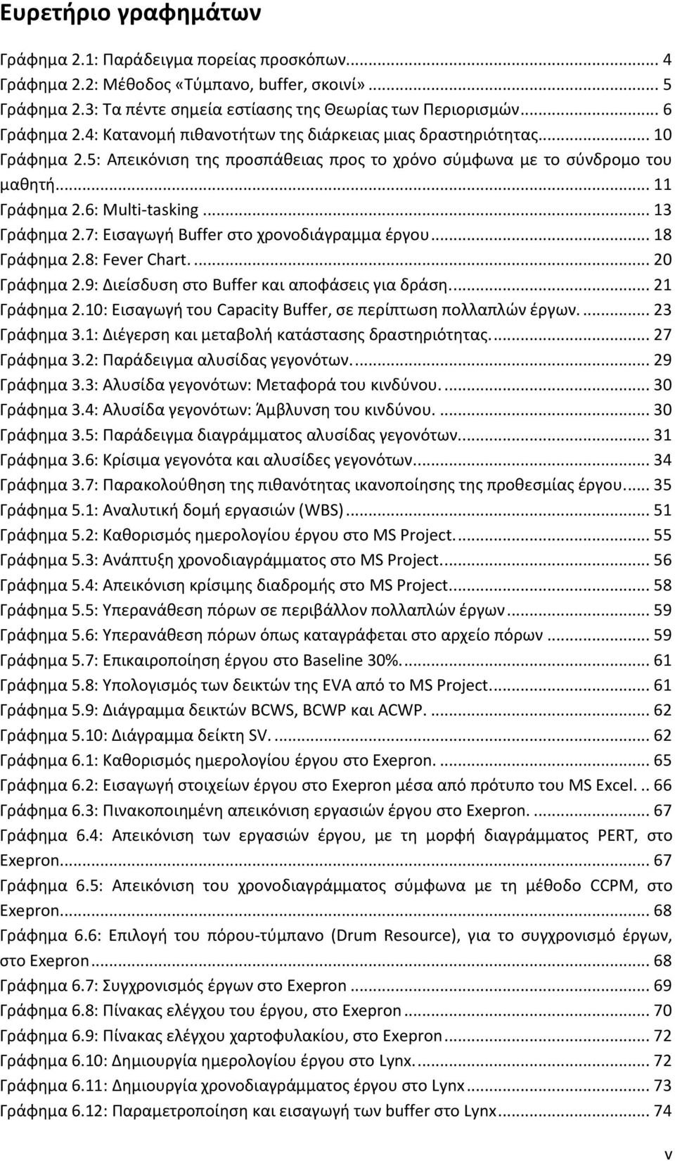 7: Εισαγωγή Buffer στο χρονοδιάγραμμα έργου... 18 Γράφημα 2.8: Fever Chart.... 20 Γράφημα 2.9: Διείσδυση στο Buffer και αποφάσεις για δράση.... 21 Γράφημα 2.