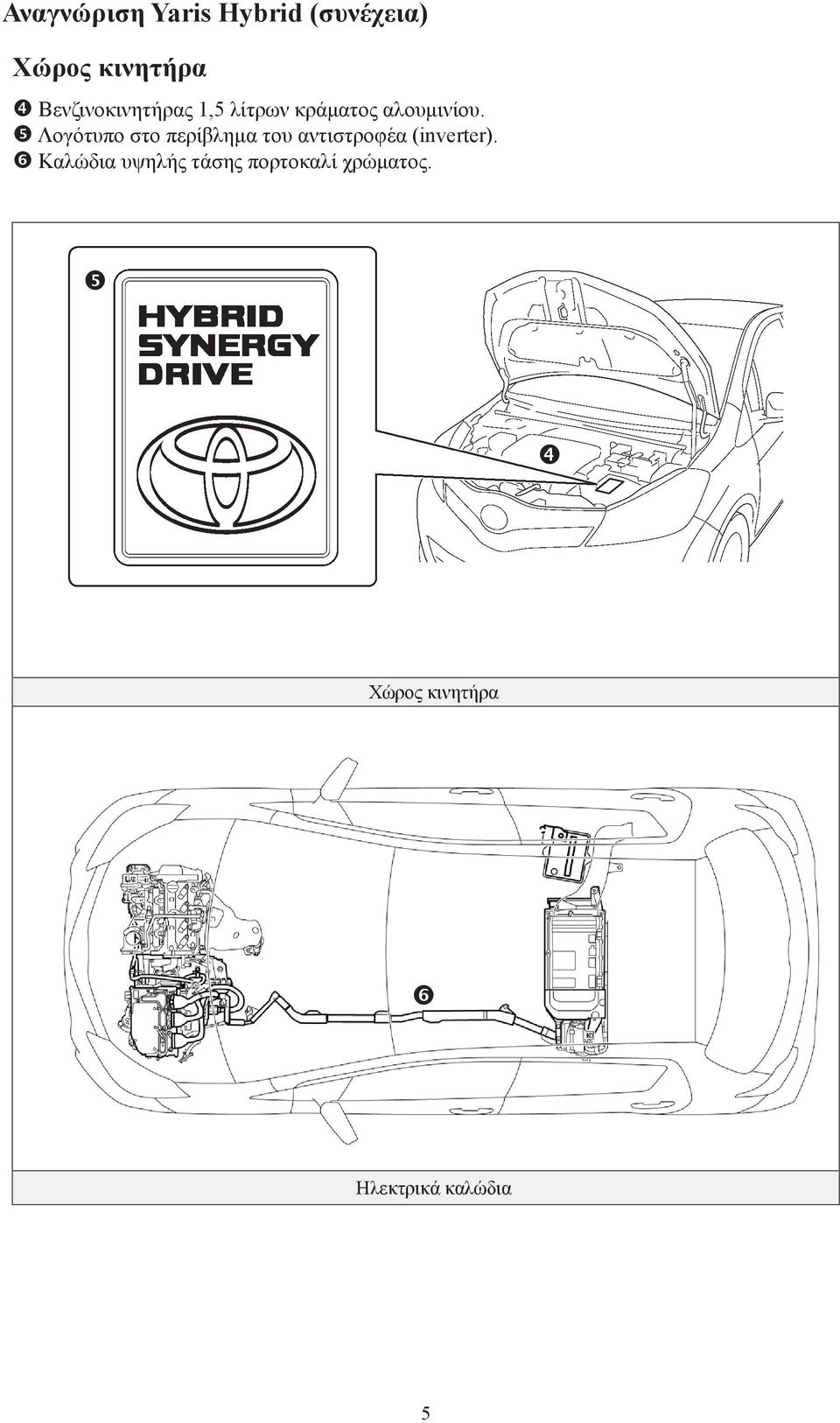 Λογότυπο στο περίβλημα του αντιστροφέα (inverter).