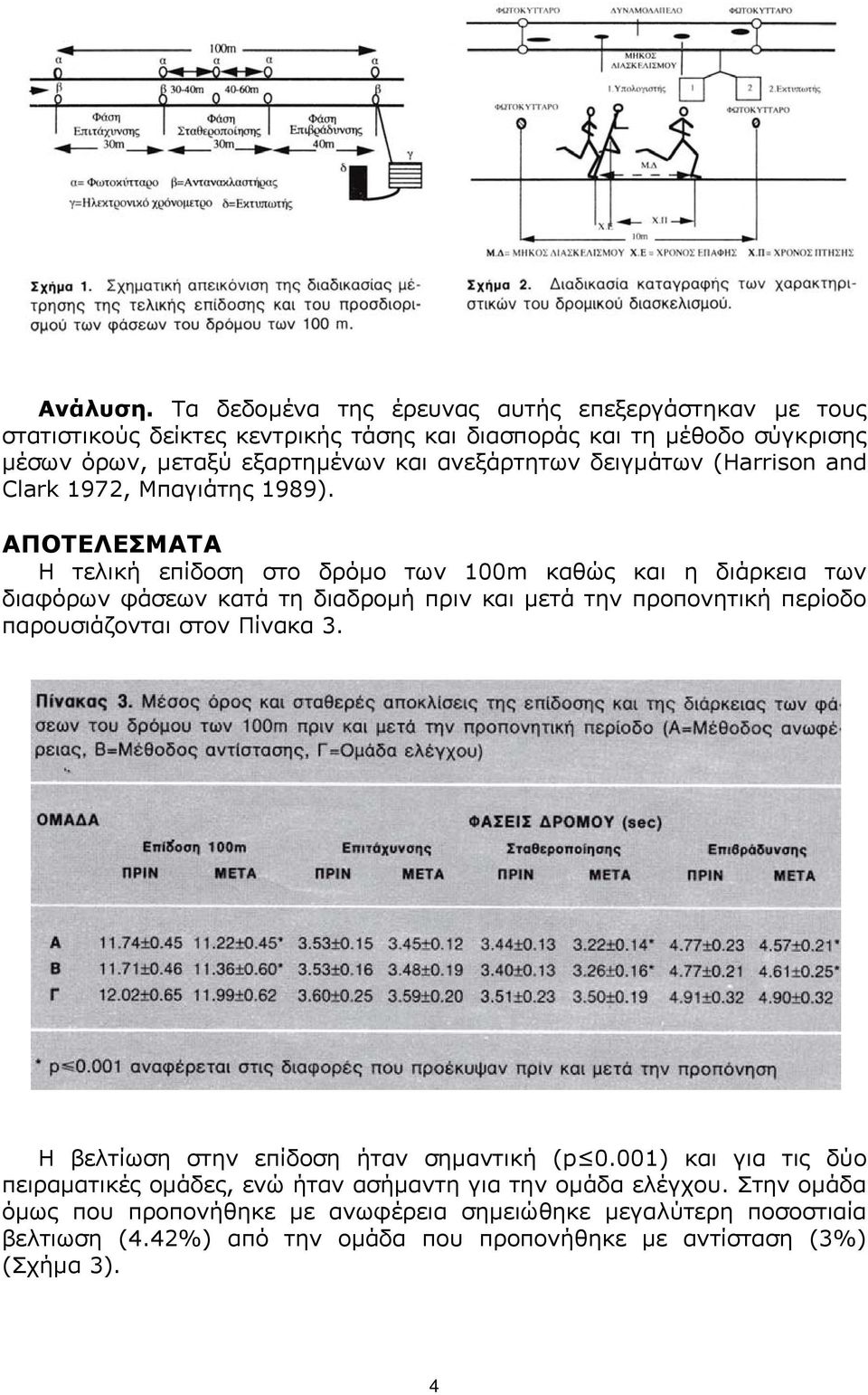 ανεξάρτητων δειγµάτων (Harrison and Clark 1972, Μπαγιάτης 1989).