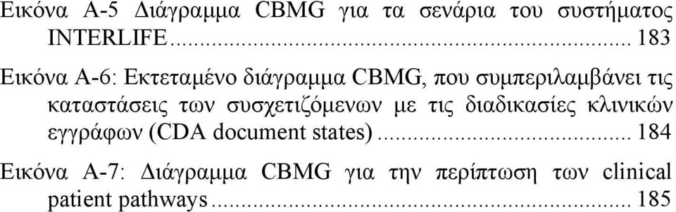 καταστάσεις των συσχετιζόμενων με τις διαδικασίες κλινικών εγγράφων (CDA