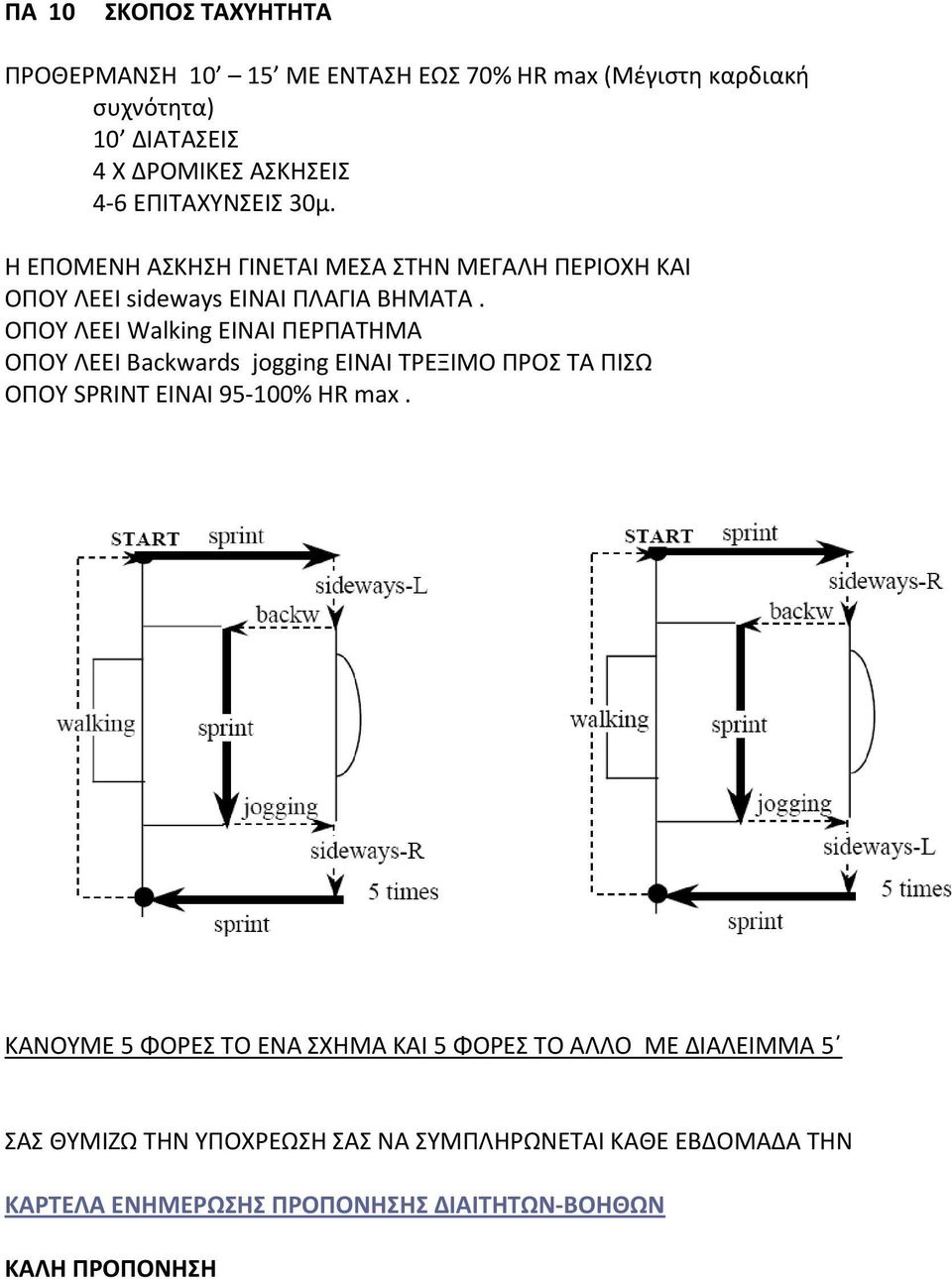 ΟΠΟΥ ΛΕΕΙ Walking ΕΙΝΑΙ ΠΕΡΠΑΤΗΜΑ ΟΠΟΥ ΛΕΕΙ Backwards jogging ΕΙΝΑΙ ΤΡΕΞΙΜΟ ΠΡΟΣ ΤΑ ΠΙΣΩ ΟΠΟΥ SPRINT EINAI 95 100% HR max.