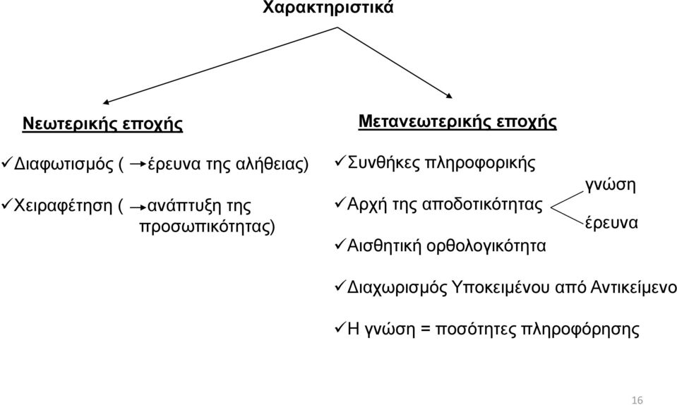 πληροφορικής Αρχή της αποδοτικότητας Αισθητική ορθολογικότητα γνώση