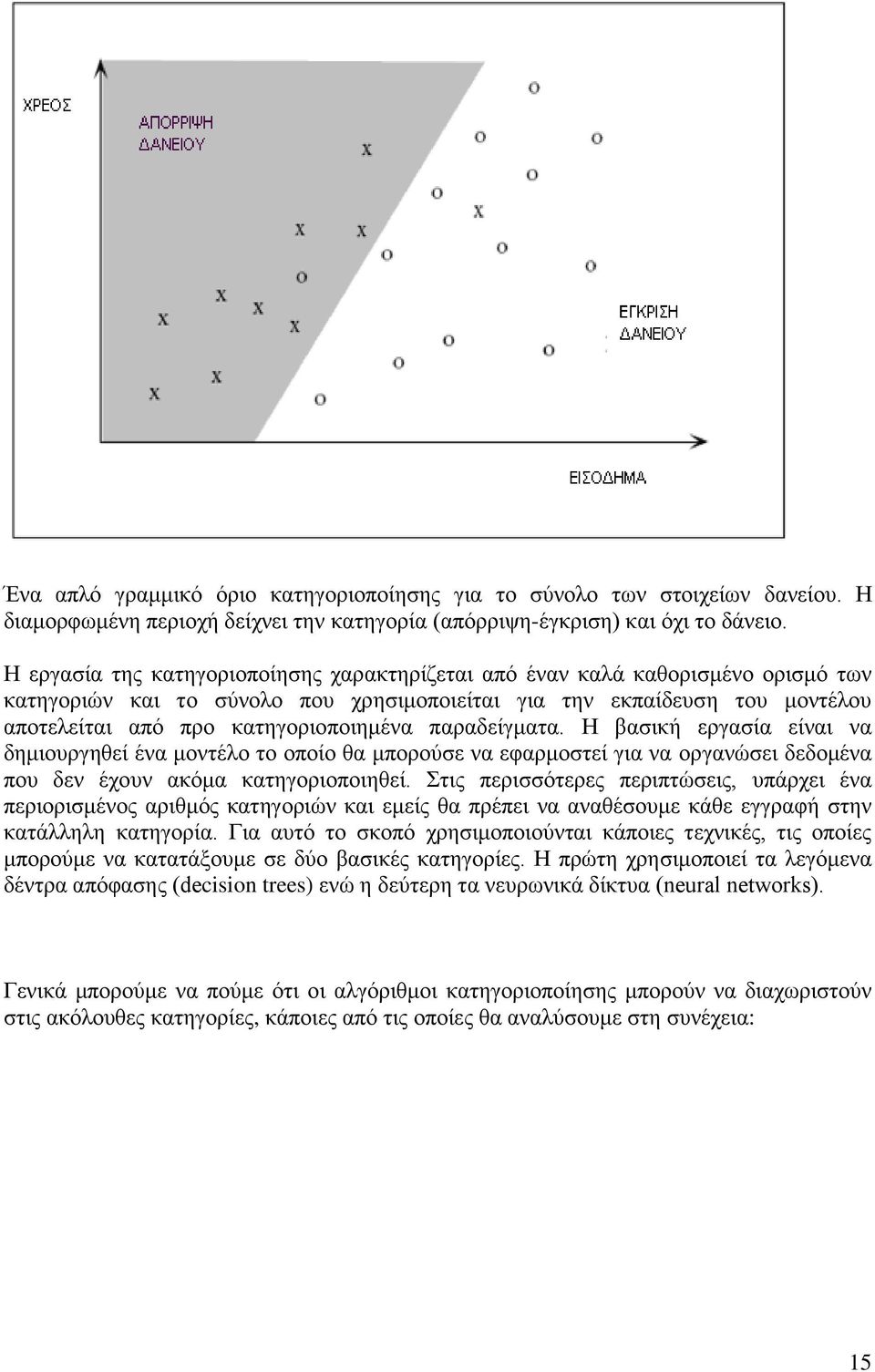 παραδείγματα. Η βασική εργασία είναι να δημιουργηθεί ένα μοντέλο το οποίο θα μπορούσε να εφαρμοστεί για να οργανώσει δεδομένα που δεν έχουν ακόμα κατηγοριοποιηθεί.