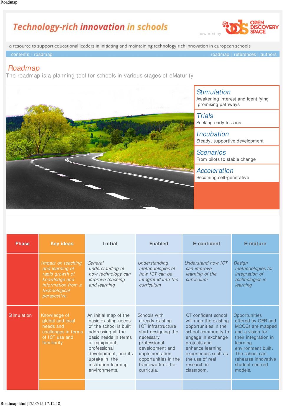 Trials Seeking early lessons Incubation Steady, supportive development Scenarios From pilots to stable change Acceleration Becoming self-generative Phase Key ideas Initial Enabled E-confident