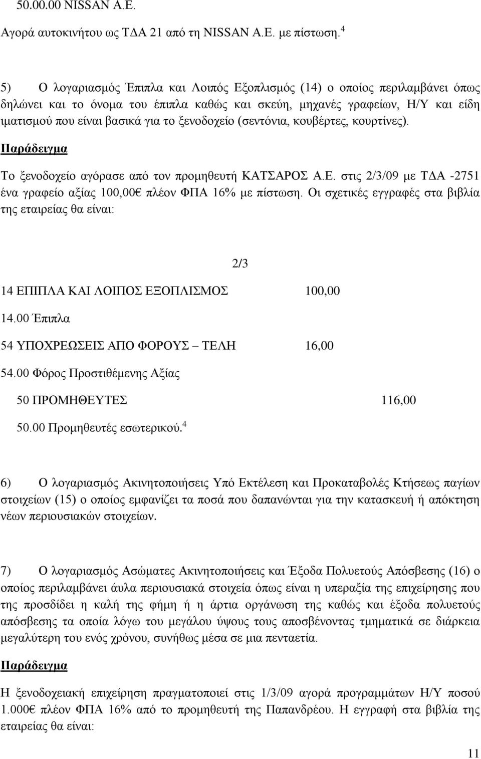 ξενοδοχείο (σεντόνια, κουβέρτες, κουρτίνες). Παράδειγμα Το ξενοδοχείο αγόρασε από τον προμηθευτή ΚΑΤΣΑΡΟΣ Α.Ε. στις 2/3/09 με ΤΔΑ -2751 ένα γραφείο αξίας 100,00 πλέον ΦΠΑ 16% με πίστωση.