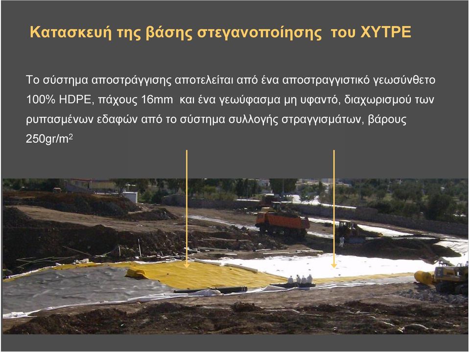 100% HDPE, πάχους 16mm και ένα γεωύφασμα μη υφαντό, διαχωρισμού