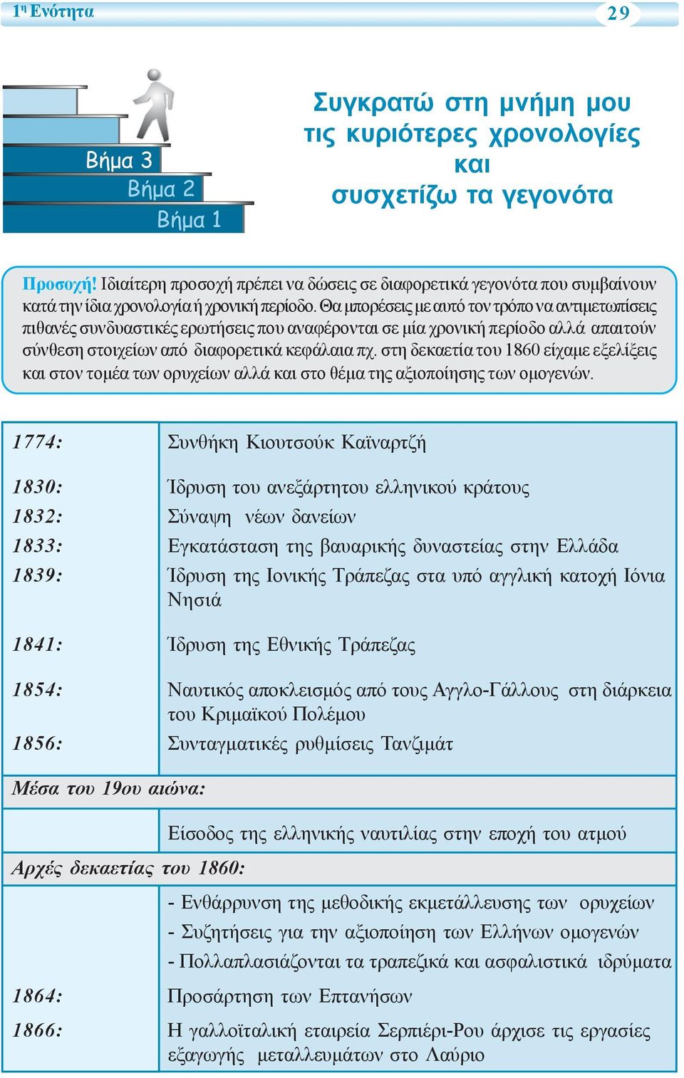 Θα μπορέσεις με αυτό τον τρόπο να αντιμετωπίσεις πιθανές συνδυαστικές ερωτήσεις που αναφέρονται σε μία χρονική περίοδο αλλά απαιτούν σύνθεση στοιχείων από διαφορετικά κεφάλαια πχ.